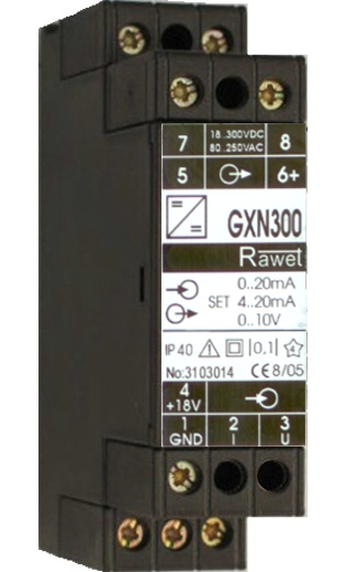 GXN300